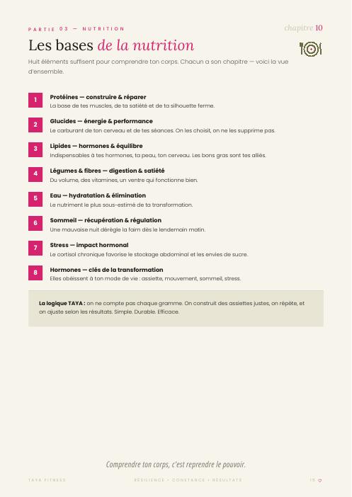 Aperçu — Nutrition